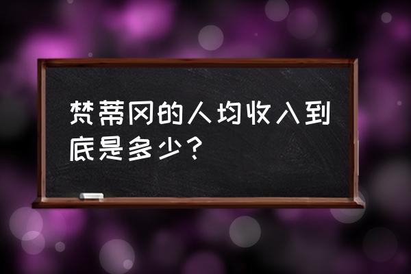 去梵蒂冈旅游多少钱 梵蒂冈的人均收入到底是多少？